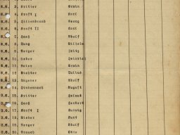 mitgliederliste 1938